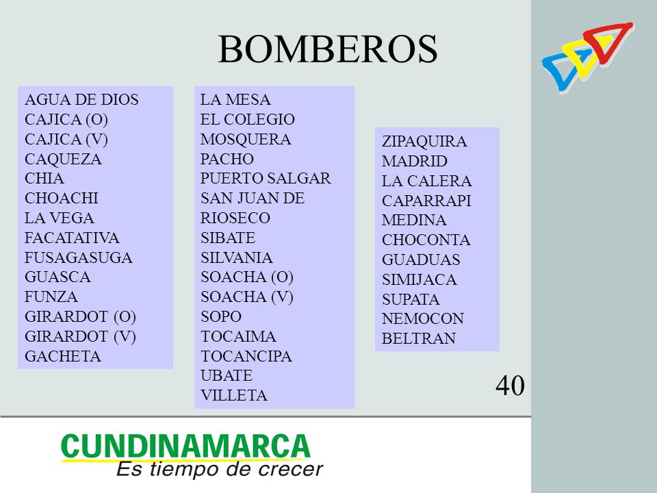 BOMBEROS 40 AGUA DE DIOS CAJICA (O) CAJICA (V) CAQUEZA CHIA CHOACHI