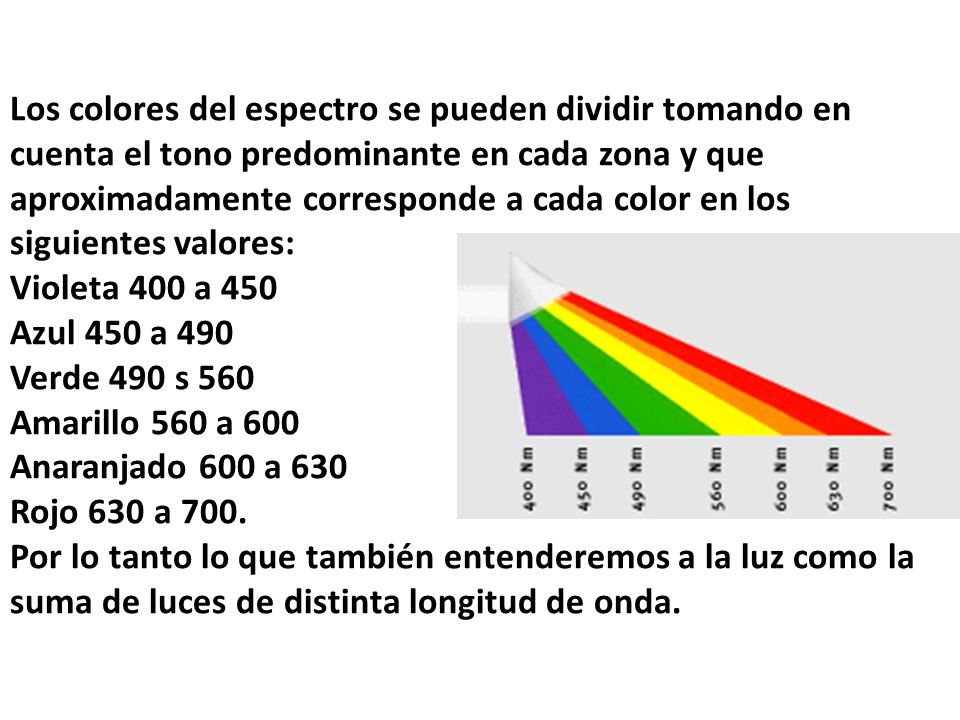 Los colores del espectro se pueden dividir tomando en cuenta el tono predominante en cada zona y que aproximadamente corresponde a cada color en los siguientes valores: Violeta 400 a 450 Azul 450 a 490 Verde 490 s 560 Amarillo 560 a 600 Anaranjado 600 a 630 Rojo 630 a 700.