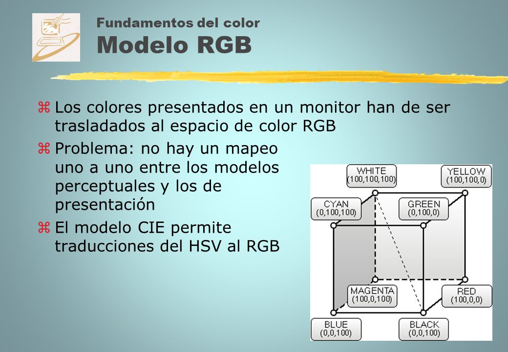 Fundamentos del color Modelo RGB