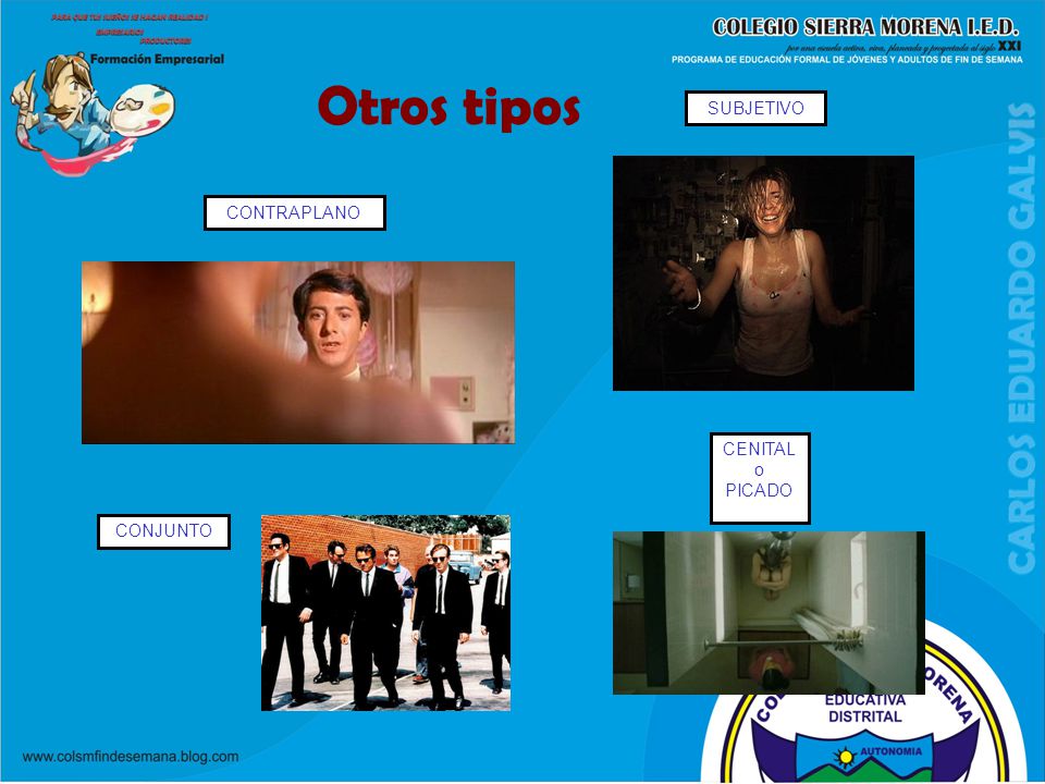 17/10/11 Otros tipos SUBJETIVO CONTRAPLANO CENITAL o PICADO CONJUNTO