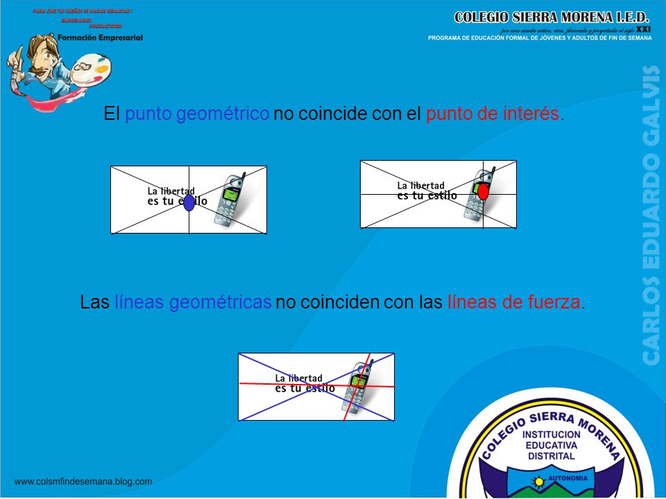 El punto geométrico no coincide con el punto de interés.