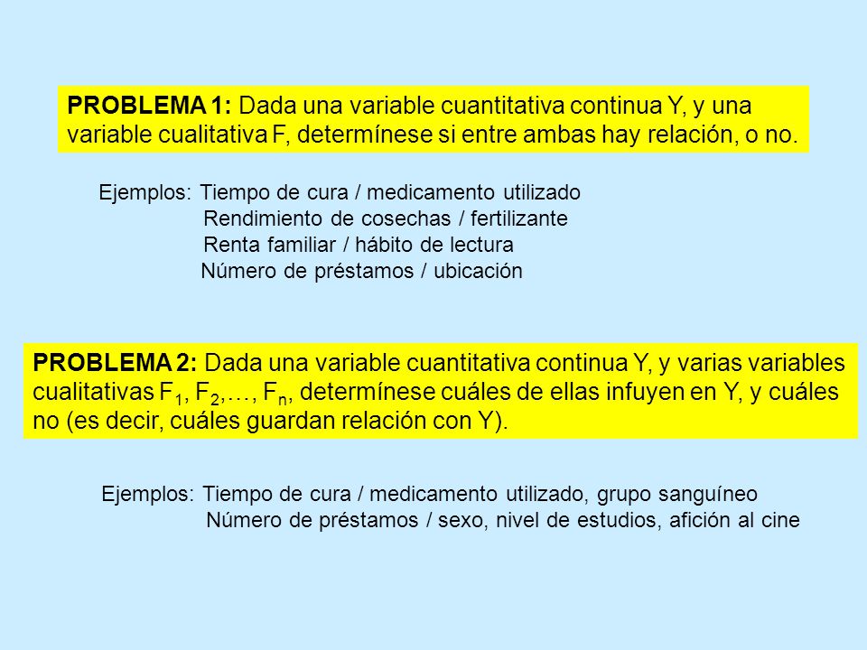 PROBLEMA 1: Dada una variable cuantitativa continua Y, y una