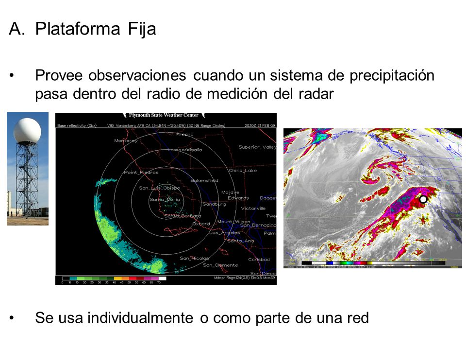 Plataforma Fija Provee observaciones cuando un sistema de precipitación pasa dentro del radio de medición del radar.