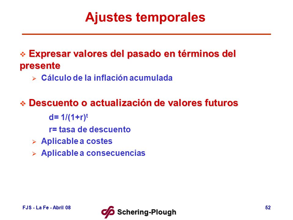 Ajustes temporales Expresar valores del pasado en términos del presente. Cálculo de la inflación acumulada.