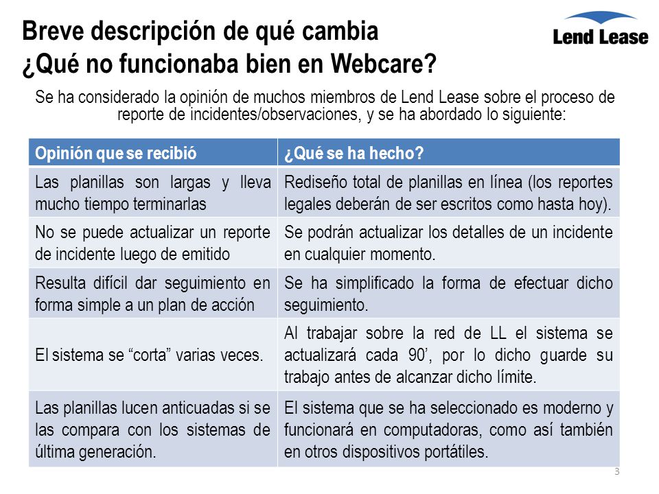 Breve descripción de qué cambia ¿Qué no funcionaba bien en Webcare