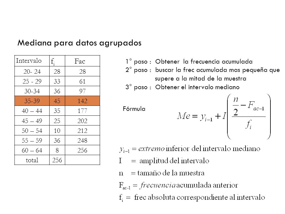 Mediana para datos agrupados