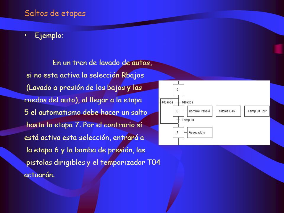 Saltos de etapas Ejemplo: En un tren de lavado de autos,