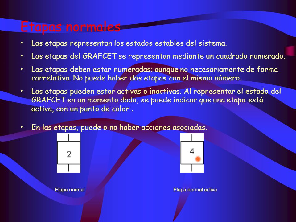 Etapas normales Las etapas representan los estados estables del sistema. Las etapas del GRAFCET se representan mediante un cuadrado numerado.