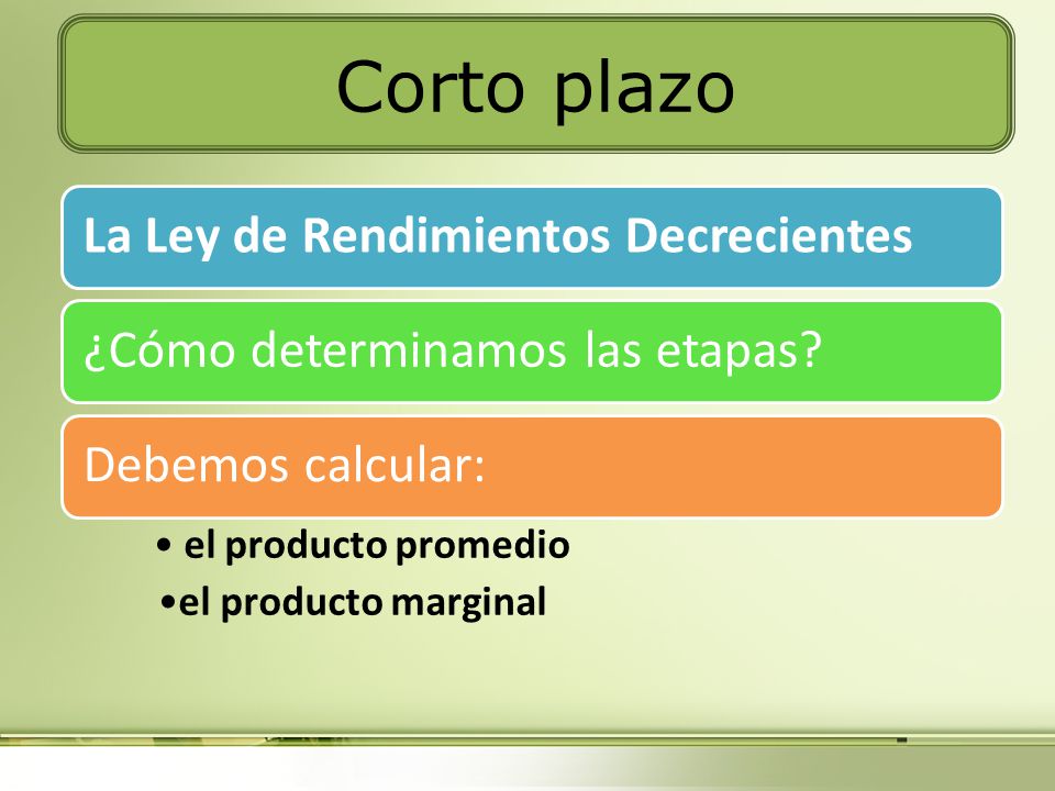 Corto plazo La Ley de Rendimientos Decrecientes