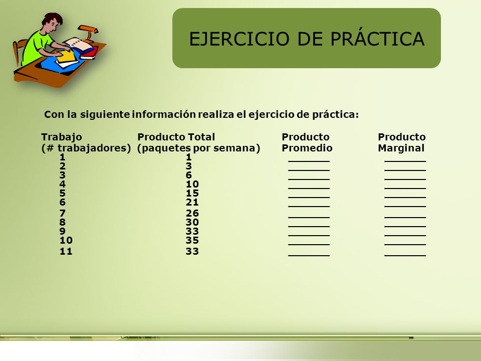 EJERCICIO DE PRÁCTICA Con la siguiente información realiza el ejercicio de práctica: Trabajo Producto Total Producto Producto.