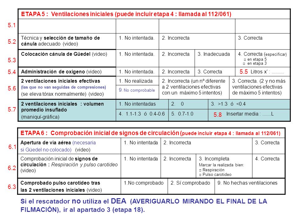 Si el rescatador no utiliza el DEA (AVERIGUARLO MIRANDO EL FINAL DE LA