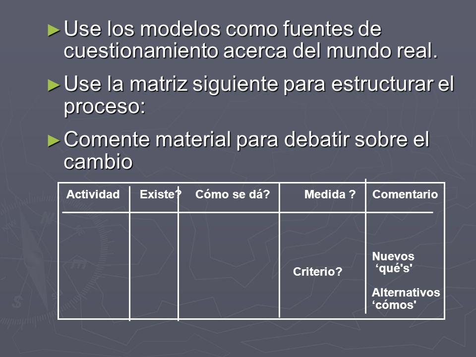 Use los modelos como fuentes de cuestionamiento acerca del mundo real.