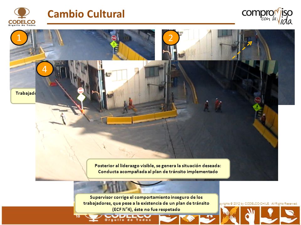 Cambio Cultural Supervisor se acerca a trabajadores al notificar la conducta insegura.