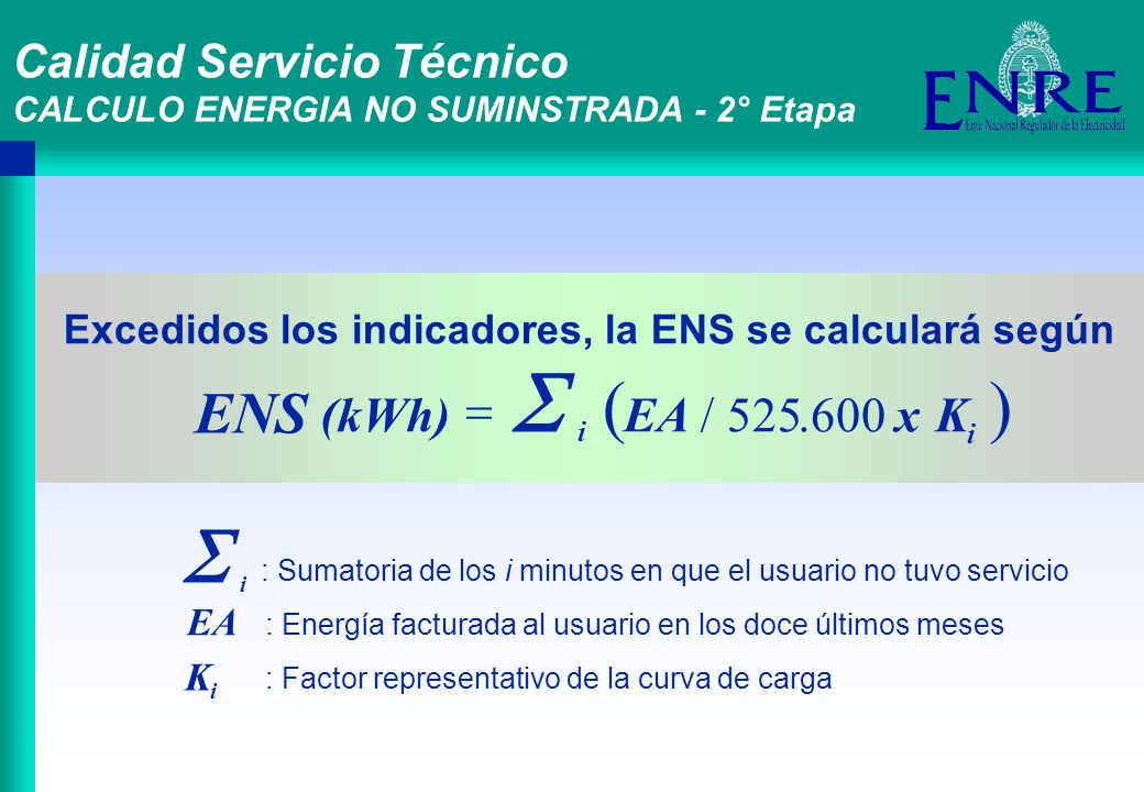   ( ) ENS (kWh) = EA x K / Calidad Servicio Técnico