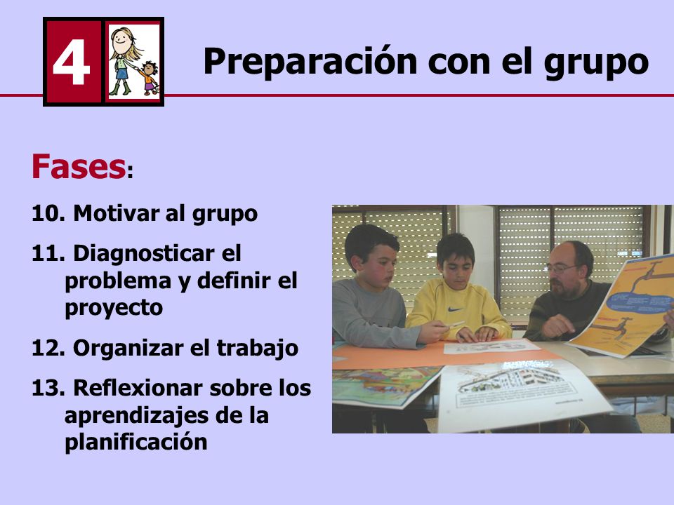 4 Preparación con el grupo Fases: 10. Motivar al grupo