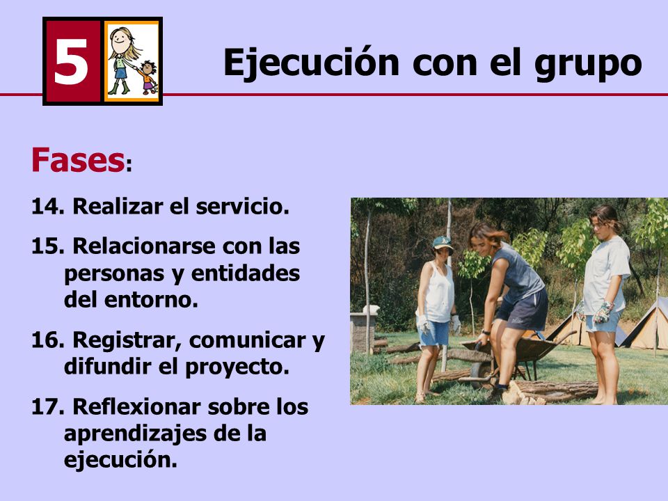 5 Ejecución con el grupo Fases: 14. Realizar el servicio.