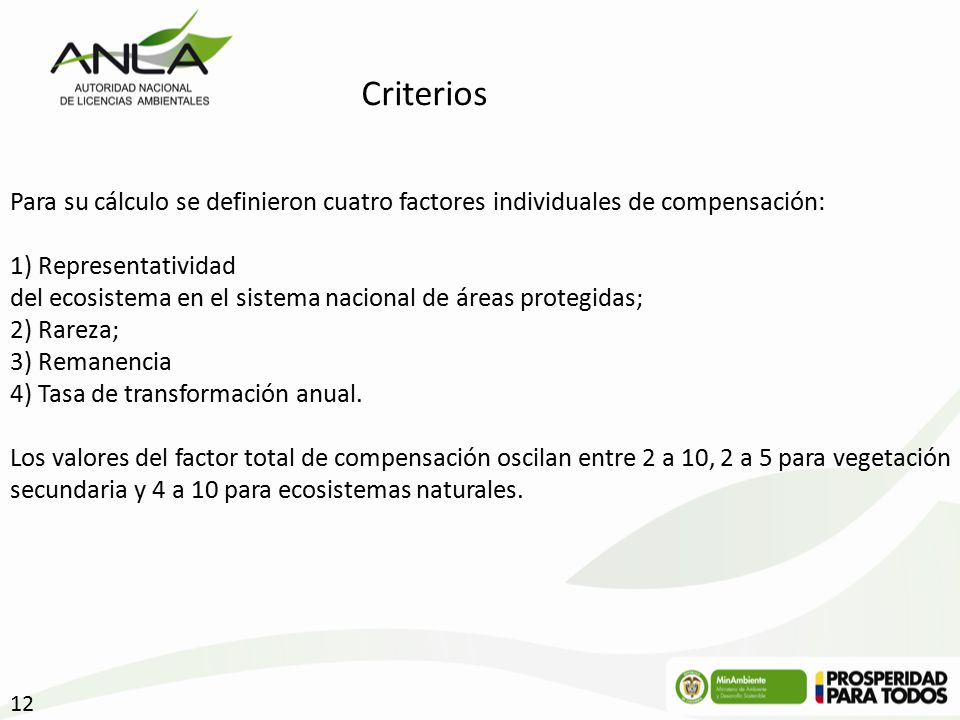 Criterios Para su cálculo se definieron cuatro factores individuales de compensación: 1) Representatividad.