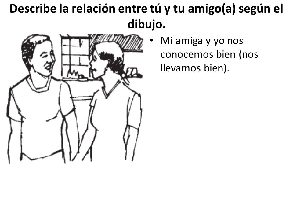 Describe la relación entre tú y tu amigo(a) según el dibujo.