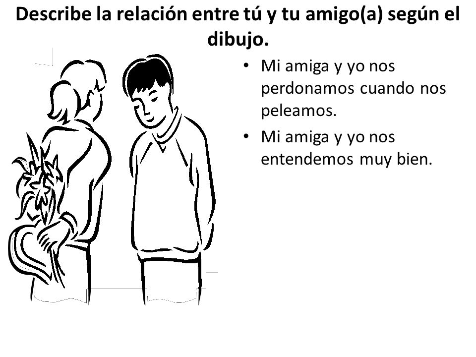 Describe la relación entre tú y tu amigo(a) según el dibujo.