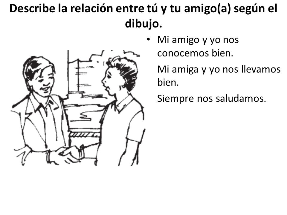 Describe la relación entre tú y tu amigo(a) según el dibujo.