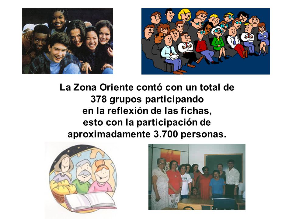 La Zona Oriente contó con un total de 378 grupos participando