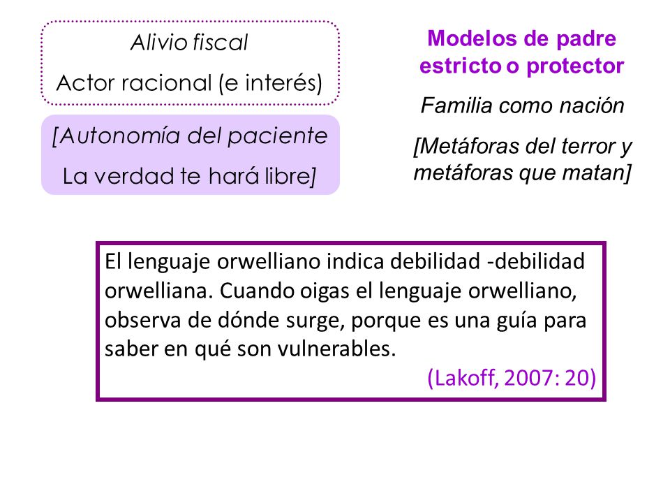 Modelos de padre estricto o protector