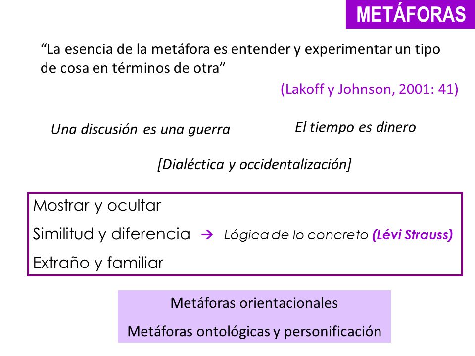 METÁFORAS La esencia de la metáfora es entender y experimentar un tipo de cosa en términos de otra