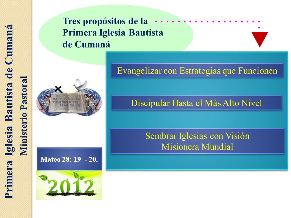 Primera Iglesia Bautista de Cumaná