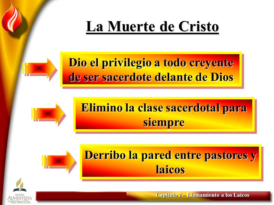 La Muerte de Cristo Dio el privilegio a todo creyente de ser sacerdote delante de Dios. Elimino la clase sacerdotal para siempre.