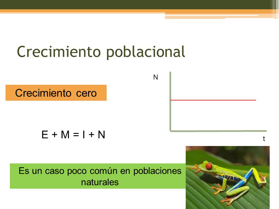 Crecimiento poblacional