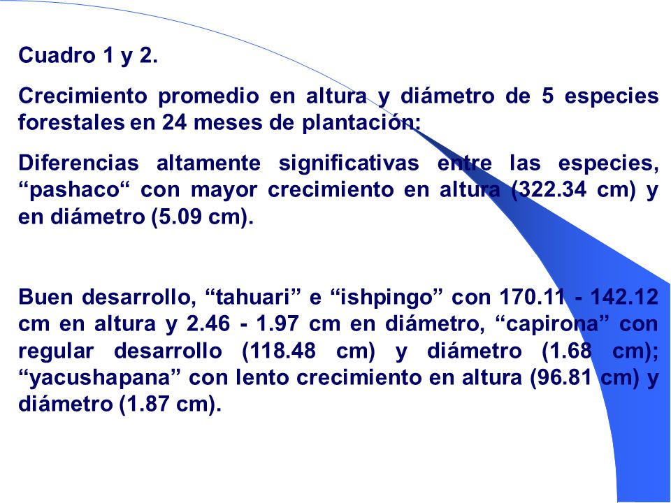 Cuadro 1 y 2. Crecimiento promedio en altura y diámetro de 5 especies forestales en 24 meses de plantación: