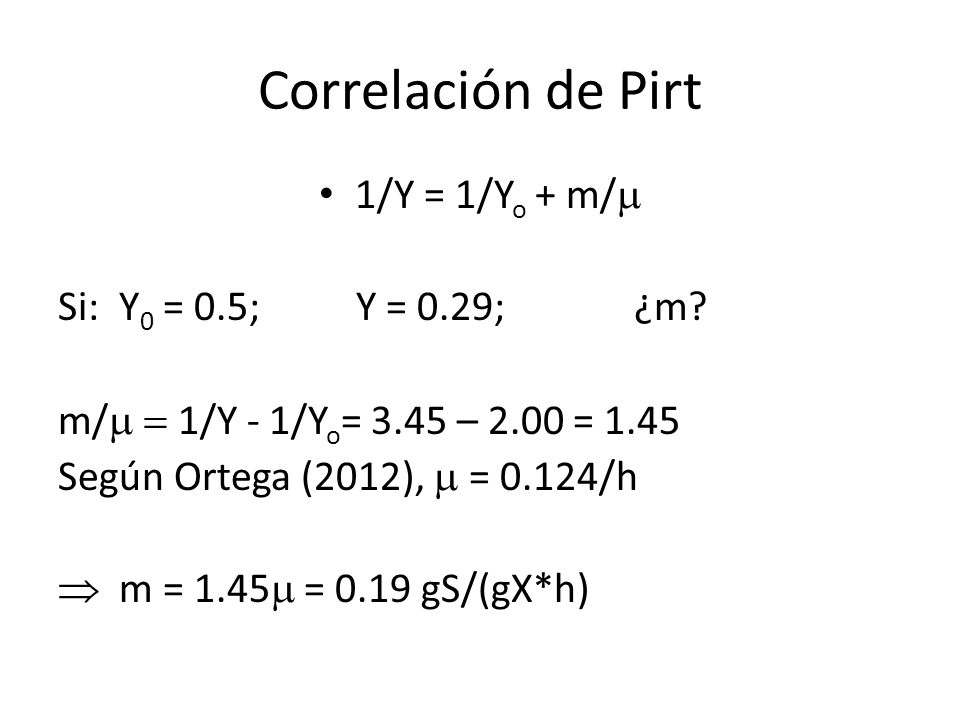 Correlación de Pirt 1/Y = 1/Yo + m/m Si: Y0 = 0.5; Y = 0.29; ¿m