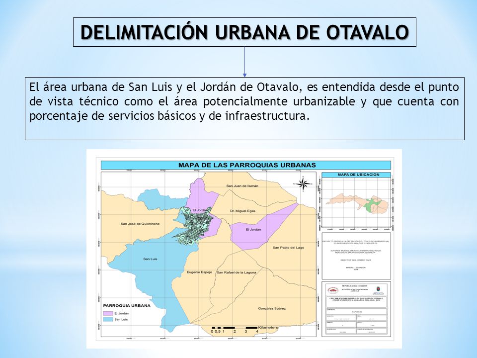 DELIMITACIÓN URBANA DE OTAVALO