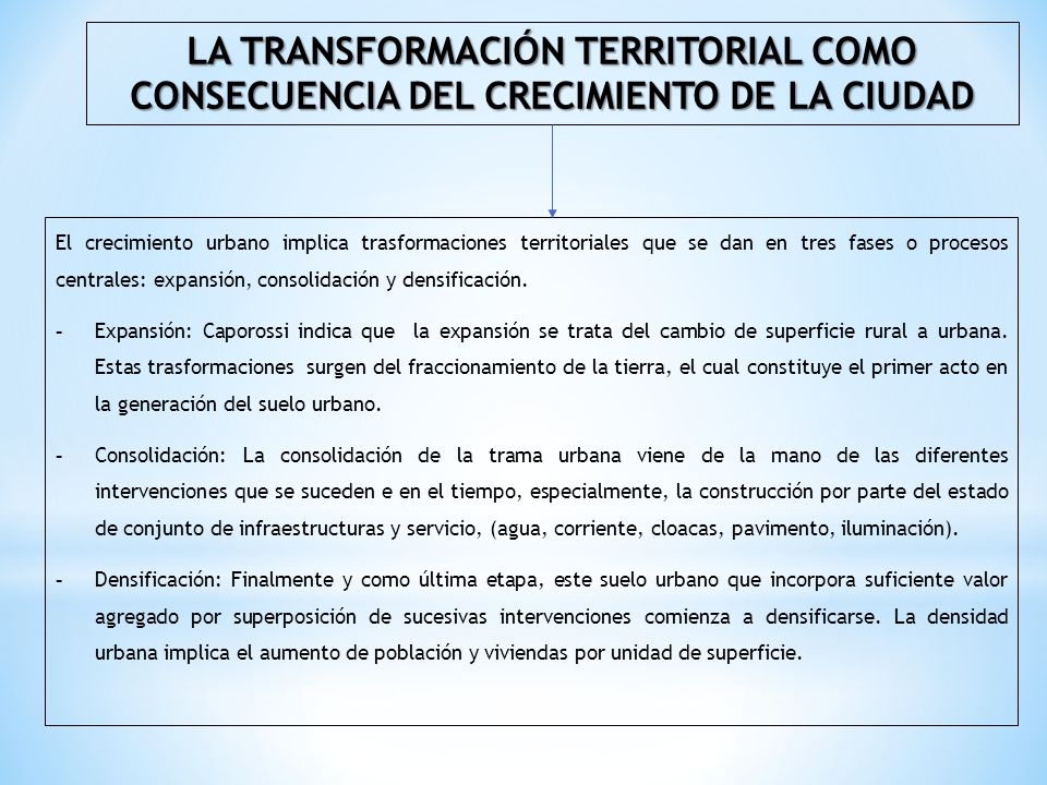 La transformación territorial como consecuencia del crecimiento de la ciudad