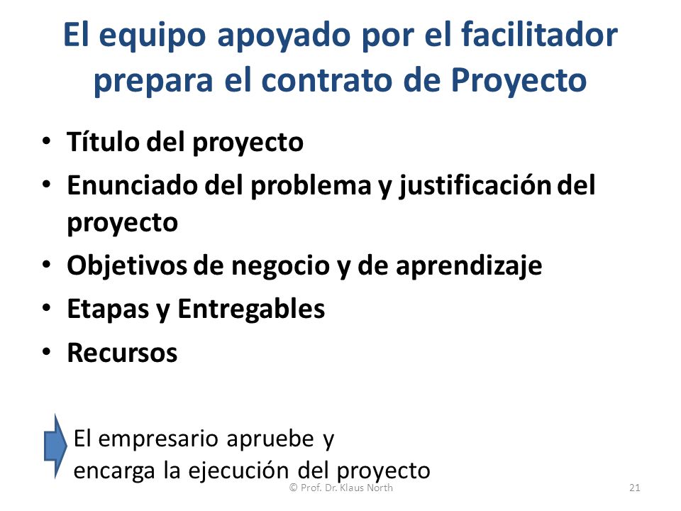El equipo apoyado por el facilitador prepara el contrato de Proyecto