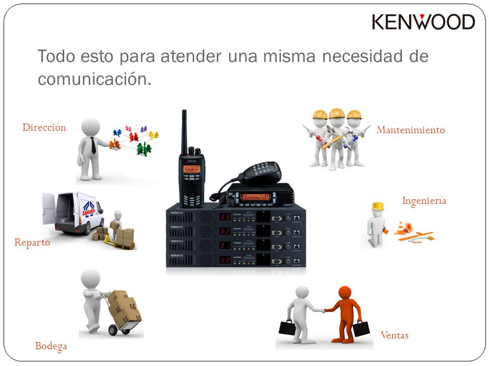 Todo esto para atender una misma necesidad de comunicación.