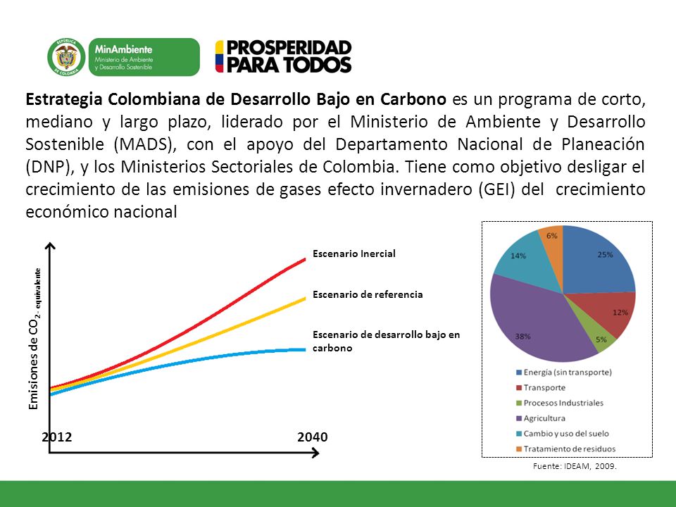 Estrategia Colombiana de Desarrollo Bajo en Carbono es un programa de corto, mediano y largo plazo, liderado por el Ministerio de Ambiente y Desarrollo Sostenible (MADS), con el apoyo del Departamento Nacional de Planeación (DNP), y los Ministerios Sectoriales de Colombia. Tiene como objetivo desligar el crecimiento de las emisiones de gases efecto invernadero (GEI) del crecimiento económico nacional