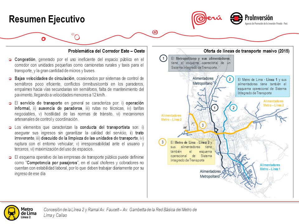 Alimentadores Metro – Línea 2 Alimentadores Metro – Línea 1