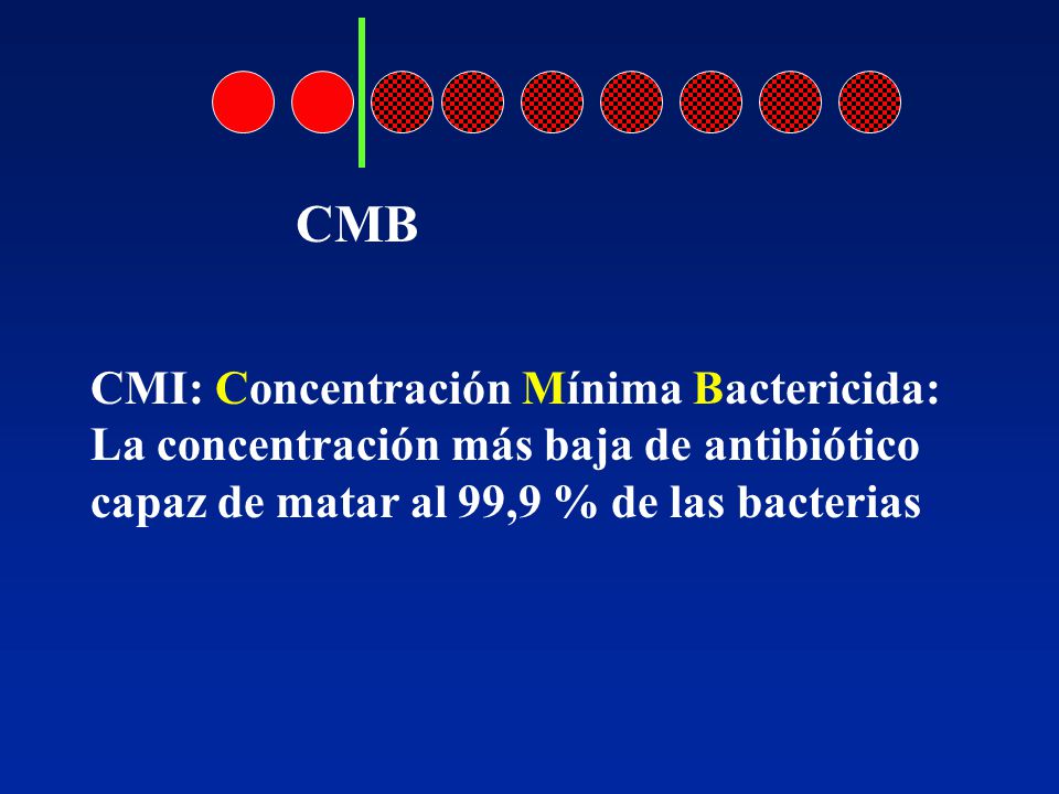 CMB CMI: Concentración Mínima Bactericida: La concentración más baja de antibiótico capaz de matar al 99,9 % de las bacterias.