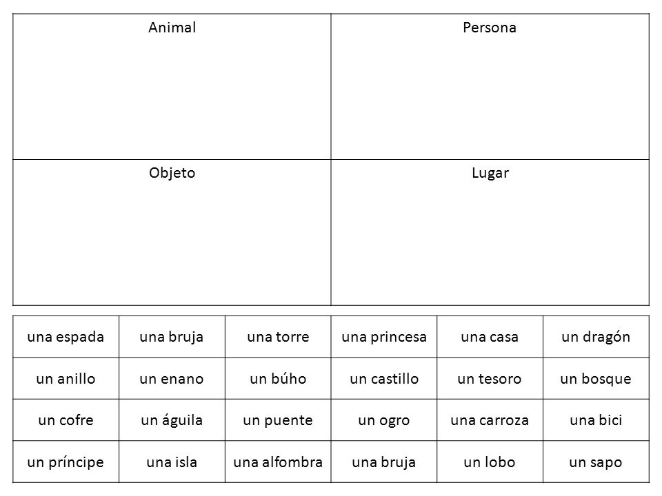 Animal Persona Objeto Lugar una espada una bruja una torre
