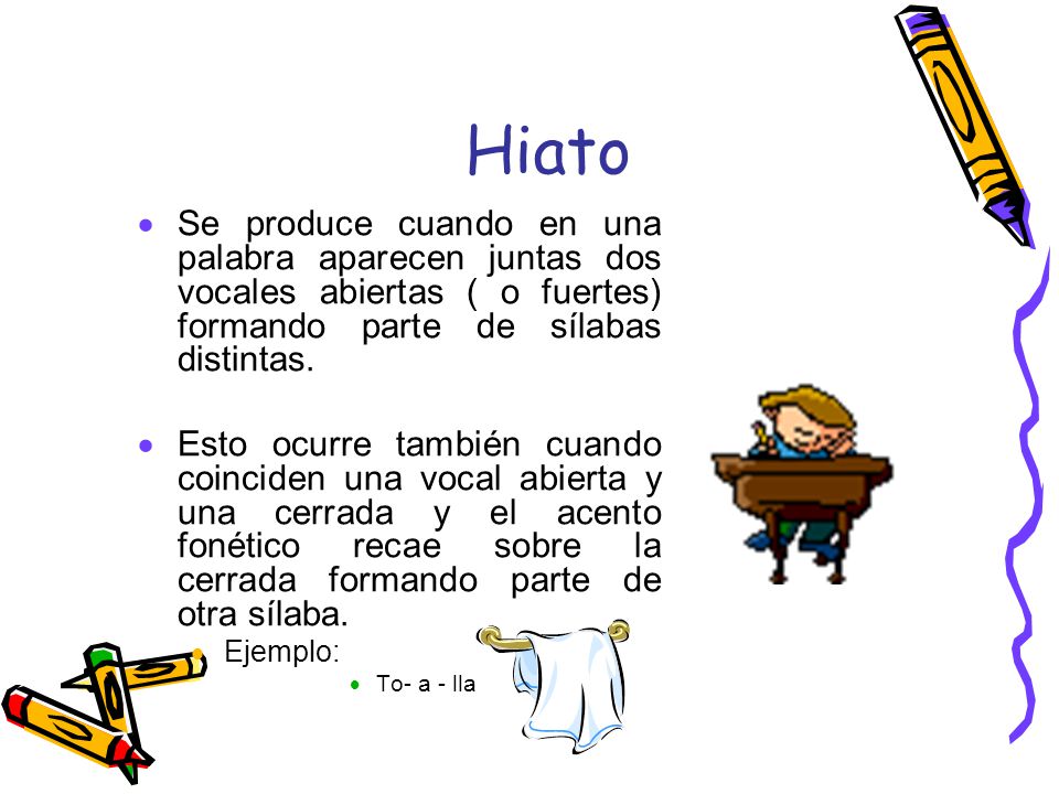 Hiato Se produce cuando en una palabra aparecen juntas dos vocales abiertas ( o fuertes) formando parte de sílabas distintas.