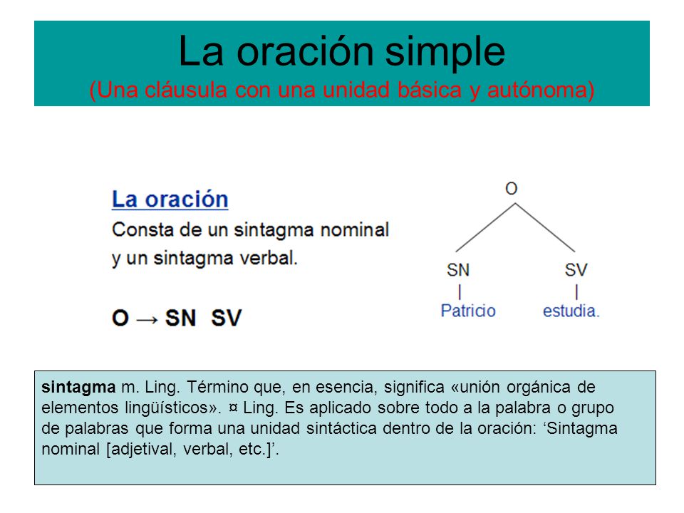 La oración simple (Una cláusula con una unidad básica y autónoma)