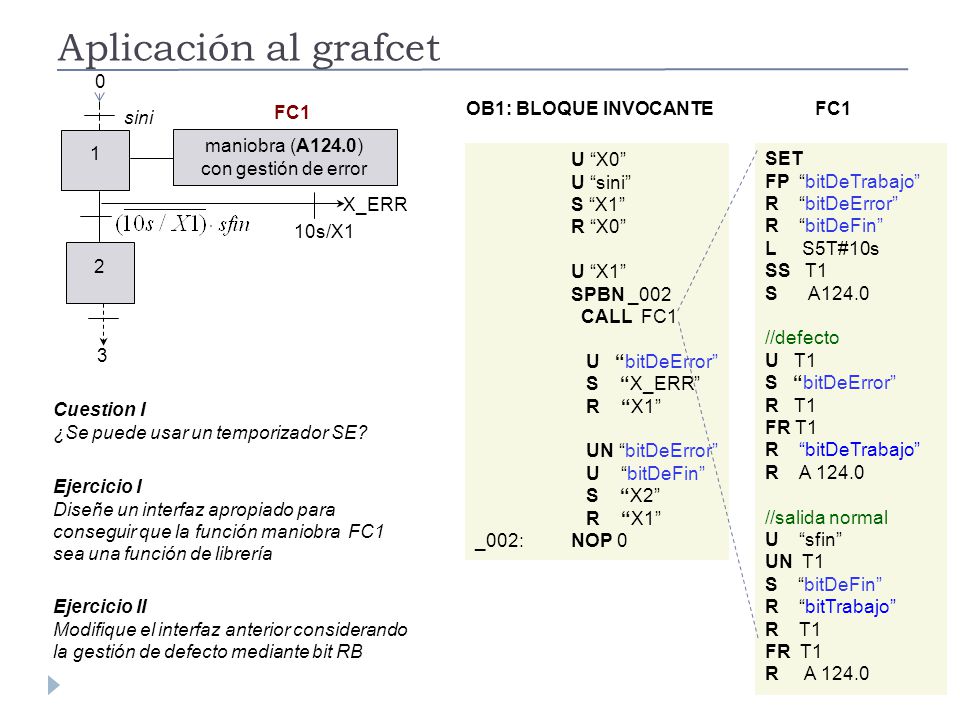 Aplicación al grafcet FC1 OB1: BLOQUE INVOCANTE FC1 sini 1