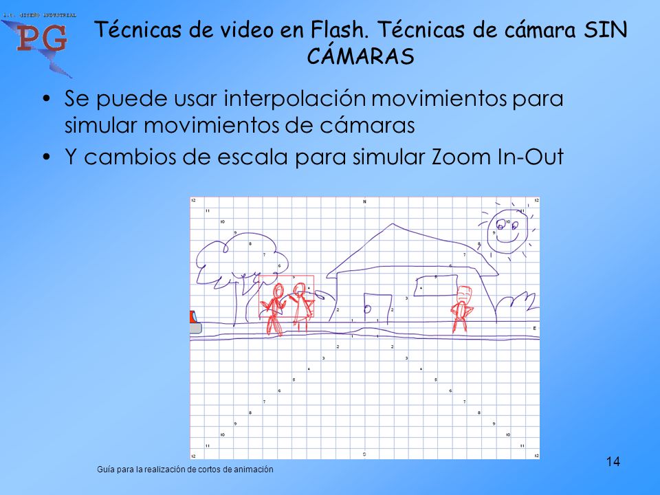 Técnicas de video en Flash. Técnicas de cámara SIN CÁMARAS