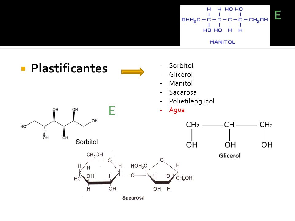 E Plastificantes E Sorbitol Glicerol Manitol Sacarosa Polietilenglicol