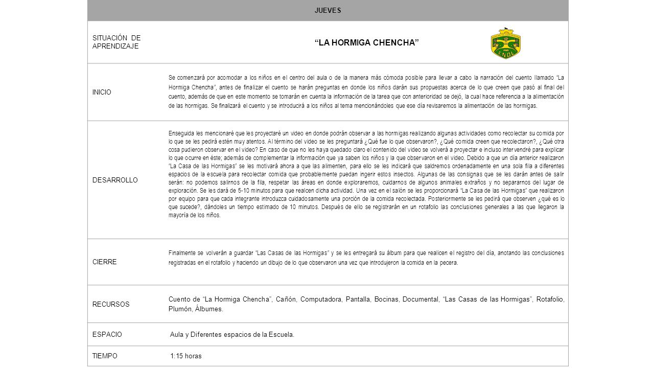 LA HORMIGA CHENCHA JUEVES SITUACIÓN DE APRENDIZAJE INICIO