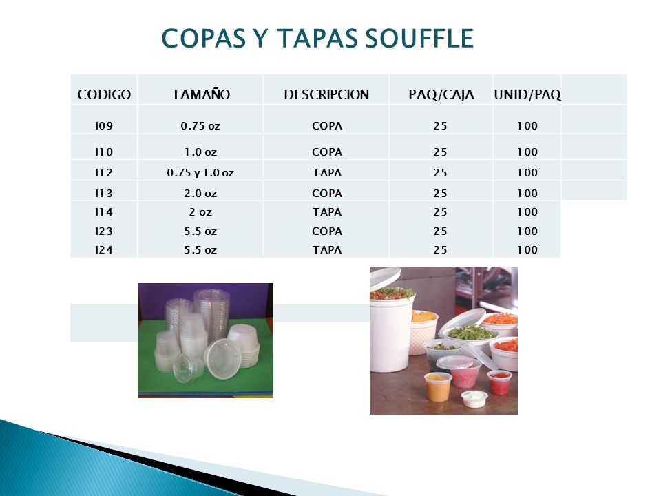 COPAS Y TAPAS SOUFFLE CODIGO TAMAÑO DESCRIPCION PAQ/CAJA UNID/PAQ I09