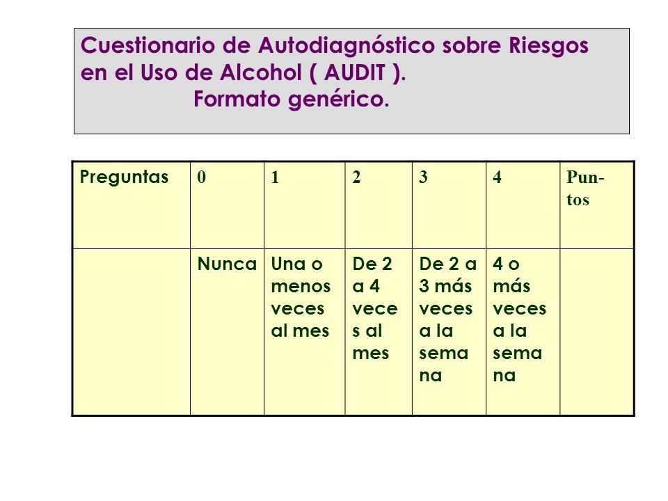Cuestionario de Autodiagnóstico sobre Riesgos en el Uso de Alcohol ( AUDIT ).