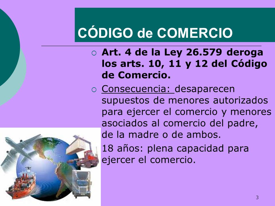 CÓDIGO de COMERCIO Art. 4 de la Ley deroga los arts. 10, 11 y 12 del Código de Comercio.