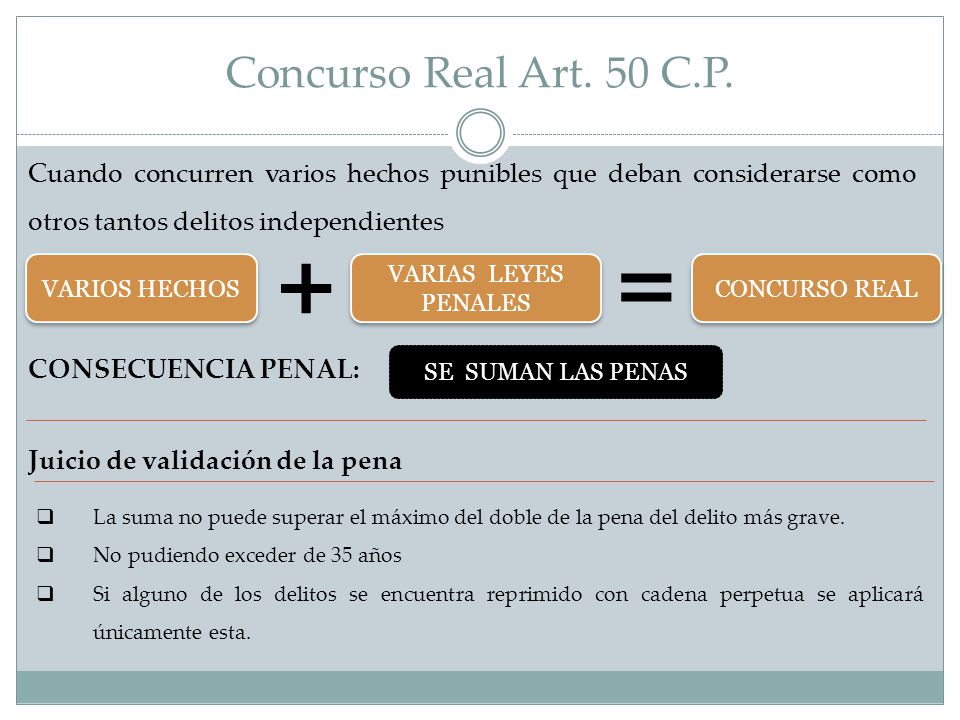 Concurso Real Art. 50 C.P. Cuando concurren varios hechos punibles que deban considerarse como otros tantos delitos independientes.